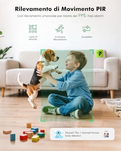 Yesyamo 4MP 2.5K Telecamera Wi-Fi Interno Senza Fili Con Batteria 6000Mah, 360° Videocamera Sorveglianza Interno, Rilevazione Di Movimento Pir, Visione Notturna A Colori, 2.4G/5G Wi-Fi - 6