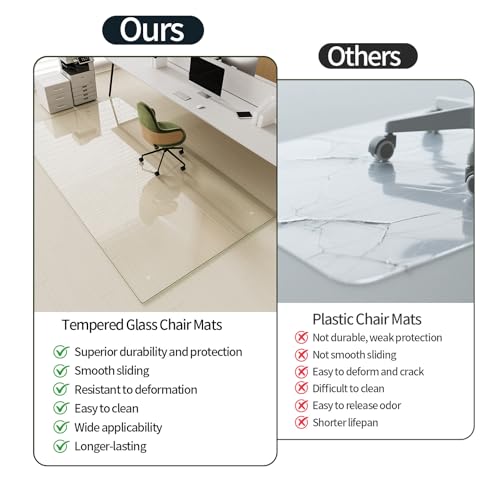 Image of Koonmi 40 inch x 80 inch Office Chair Mat for Hardwood Floors & Carpets
