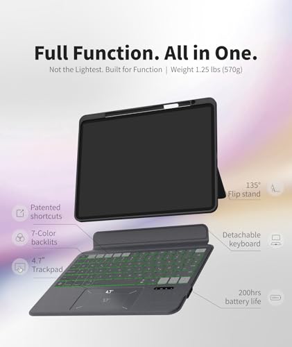 Image of EIP Magnetix Keyboard for iPad Air 11 in M4 /M3 /M2 /5 /4, Pro 11-in 1 /2 /3 /4