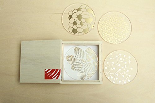 R[X^[  ؔ 4 Zbg  Mtg {   ()