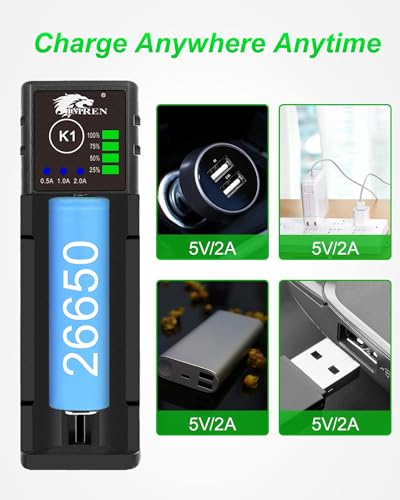 IMREN 18650 Ladegerät, 2A Schnell Ladegerät für 1 Stück 3.7V Li-Ion Akku 18650 18500 18350 14500 16340 17500 20700 21700 26650 und 1.2V NI-MH/NI-Cd AA AAA C Akkus(mit USB-C)