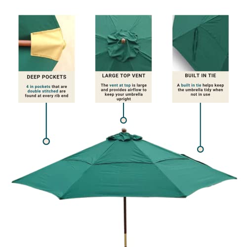 Formosa Covers 11Ft Market Patio Umbrella Canopy - 8 Ribs Canopy Replacement In Green - 300D Uv Protective And Water Resistant Patio Canopy - Table Double Vented Replacement Canopy Cover #TOP6