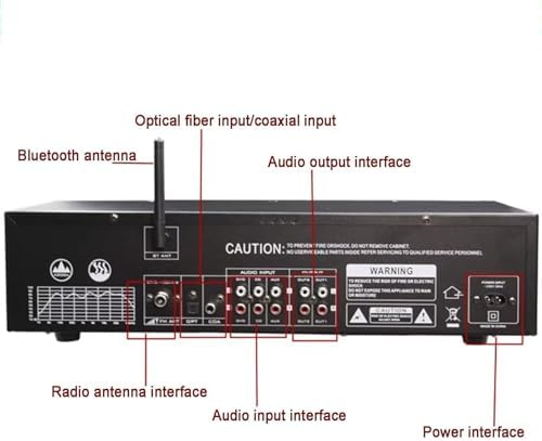 31-band stereo graphic equalizer with audio spectrum analyzer, real-time frequency display and remote control to enhance your home audio experience