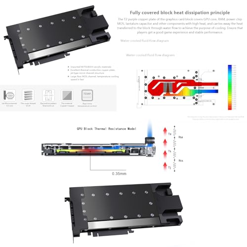 Copper GPU Water Cooling Block GPU Waterblock for Nvidia GeForce RTX 5090 32G D7 Turbo V1 ，for Nvidia GeForce RTX 5090 32G Blower by YXHGeeek - Image 4