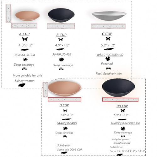 WMugthome 3 Pairs Round Seam Women's Removable Sports Yoga Bra pad, Bikini Top Bra Pads Insert2