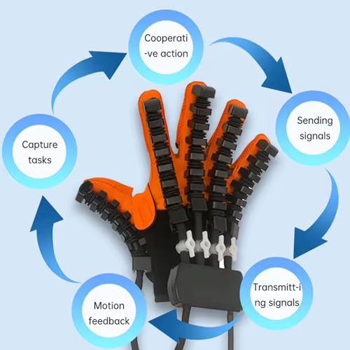 DVK Rehabilitation Robot Hand Glove, Stroke Recovery Hand Glove, Robotic Hand Glove for Stroke Rehab Right Hand Recovery Device - Image 7