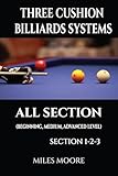 Three Cushion Billiards Systems All Section: A Complete Guide to Three-Cushion Billiards Systems — From Fundamentals to Advanced Mastery (THE BEGINNER SERIES)