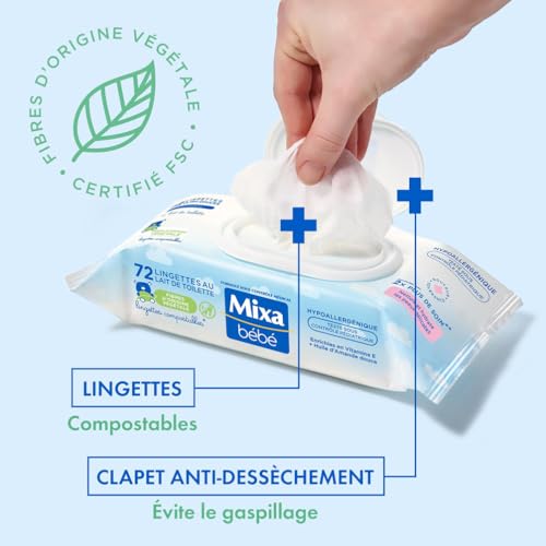 Lingettes de toilette Mixa Bébé pour nettoyer les peaux délicates sans rougeurs