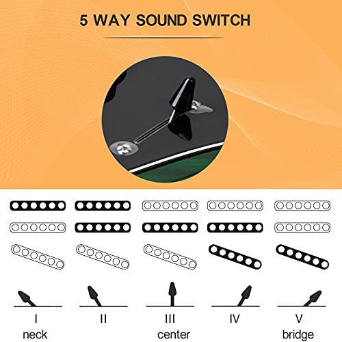 Image of GLARRY Full Size Electric Guitar for Music Lover Beginner with 20W Amp and Accessories Pack Guitar Bag (GREEN, 39 inch Right Handed)