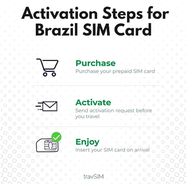 travSIM Brazil | 12 ГБ мобильных данных на скоростях 4G/5G | Бесплатный роуминг в Южной Америке | Работает на устройствах iOS и Android | План SIM-карты Brazil действителен в течение 30 дней.