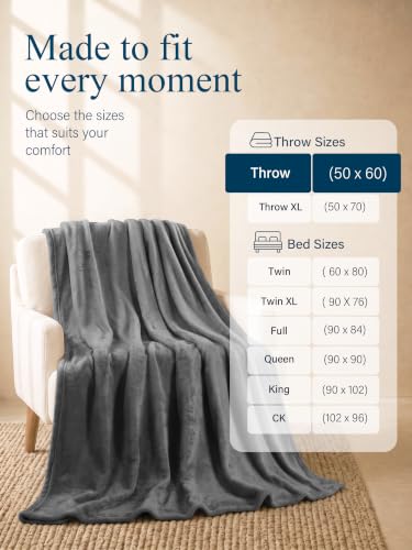 Image of Utopia Bedding Ultra Soft Fleece Bed Blanket Throw Size Grey (50x60 Inches)