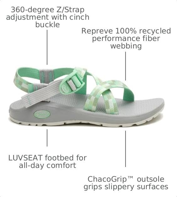 Image of Chaco Women's Zcloud Athletic Sandal