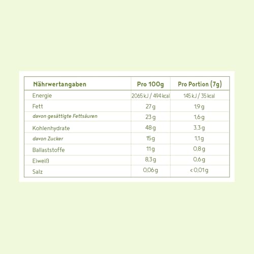 Alpha Foods Matcha Pulver (210g) - Feinster japanischer Zeremonien-Matcha ideal für Smoothies, Shakes & Latte - Ergänzt mit Kokosmilch, Weizen- und Gerstengras