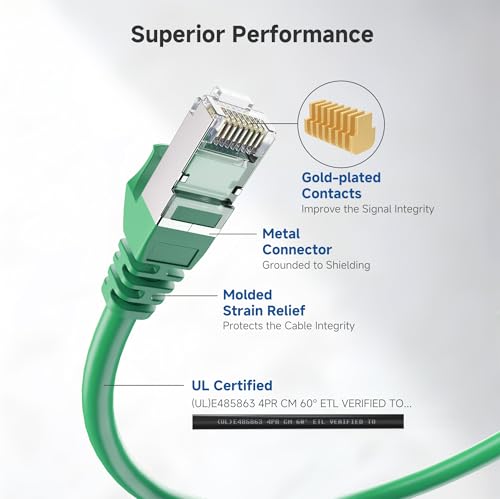 Cable Matters 10Gbps Snagless Shielded Cat 6A Ethernet Cable - 7ft, Cat 6A Cable, Cat6A Cord, Ethernet Cord, Green by Cable Matters - Image 3