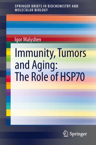 Immunity, Tumors and Aging: The Role of HSP70 (SpringerBriefs in Biochemistry and Molecular Biology Immunity, Tumors and Aging: The Role of HSP70 (SpringerBriefs in Biochemistry and Molecular Biology