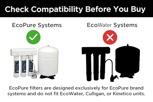 Image of EcoPure Reverse Osmosis Under Sink Replacement Water Filter Set (ECOROF) | NSF Certified | Fits ECOP30 System | 6-Month Filter Life (Pack of 4)