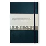 Navy Softcover Journal with Blank Pages: Perfect Bible Journal or Writing Diary with Premium Paper and Numbered Pages. Four Colors Available.