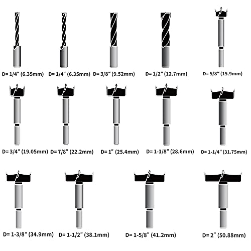 KOWOOD Carbide-Tipped Forstner Bit Set