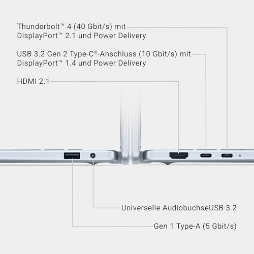 Dell 16 Plus 2-in-1 Laptop Copilot+ PC db06250 – 16 FHD+ Touch Display, Intel Core Ultra 7 Series 2, 16GB RAM, 512GB SSD, Intel Arc Grafik, Windows 11 Home, Beleuchtete Tastatur QWERTZ – Ice Blue