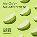 CleanBoss - Eat Cleaner, 12 oz (3 Pack) with one Trigger - Keeps Produce Fresh, Vegan, Gluten Free