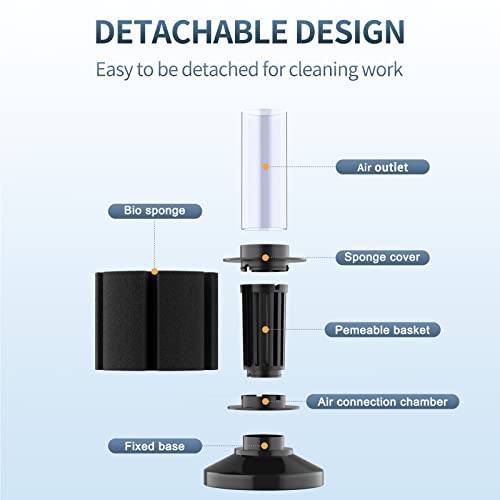 Image of Pawfly Aquarium Sponge Filter, Small Fish Foam Filter with Tubing Suction Cup Check Valve Connector and Control Valve Accessories for Betta Fry Shrimp Tiny Fish Tank up to 10 Gallons