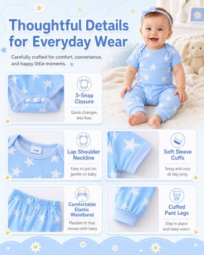 Image of Baby Boy Girl Clothes Preemie Newborn Must Have Infant Essentials Outfits 20 Piece Clothing 0-18 Months