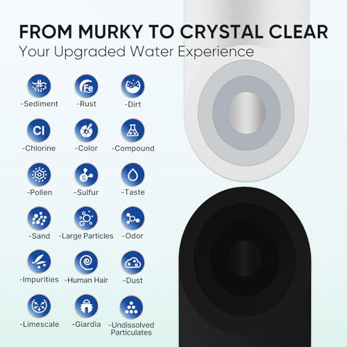 Image of PUREPLUS RV Dual Stage Water Filter System with Two Cartridges and Mounting Bracket, NSF /ANSI 42 Certified, Reduces Sediment, Chlorine, Odors and More, Stainless Steel 3 /4 inch Fittings