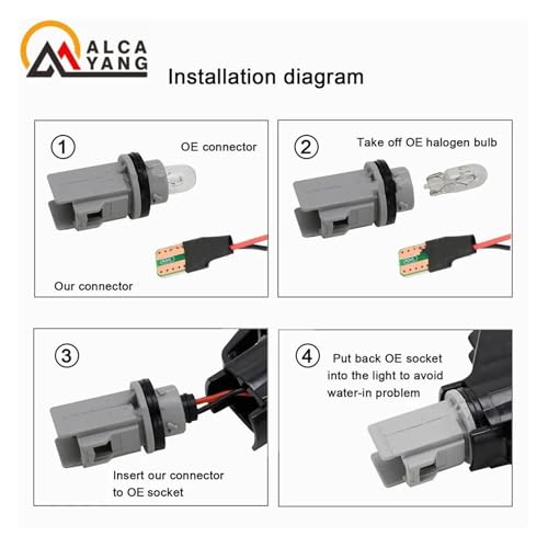 Luz intermitente lateral dinámica Alfa Romeo 159 Brera con señal secuencial LED 7