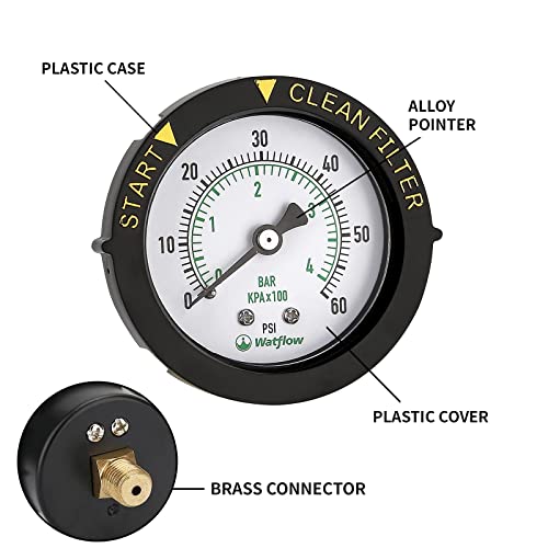 Watflow 2" Start and Clean Filter Pressure Gauge, 1/4" NPT Back Mount, Pool Filter Pressure Gauge by Watflow - Image 6
