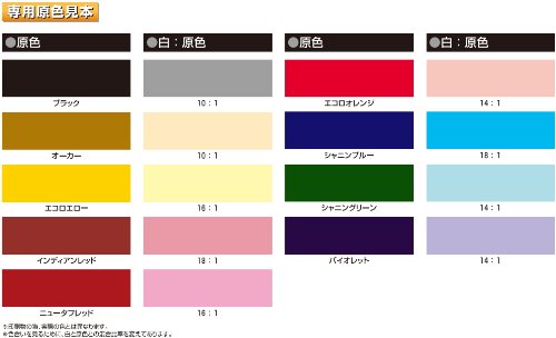 Amazon | 日本ペイント 1液ファインウレタンU100 ブラック 15kg | 塗料