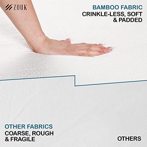 ZOUK Small Single Mattress Protector - Premium Bamboo Waterproof Mattress Protector Small Single Surface Mattress Cover, Anti Allergic & Bed Bug Proof - Small Single (75 X 190+35cm)