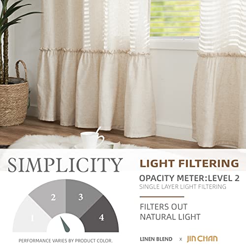 Jinchan Linen Curtains Farmhouse Curtains For Living Room Beige Ruffle Bottom Textured Drapes Rod Pocket Cottage Style Light Filtering Window Treatment Set For Bedroom 2 Panels 84 Inches Long Crude #TOP3
