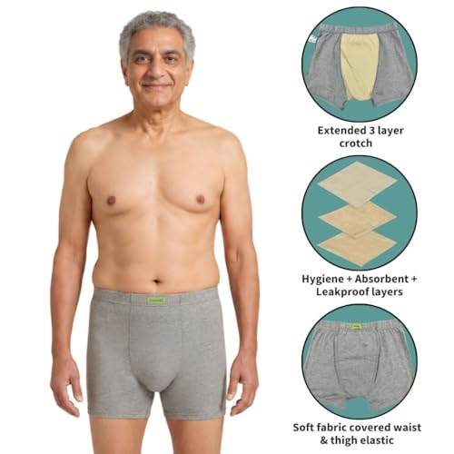 Image of Mens Underwear | 3-Layer Hygienic Absorbent | Leakproof Crotch | Antimicrobial & Quick-Dry | Super Absorbent | Leakproof & Non-Plastic | Pack of 1