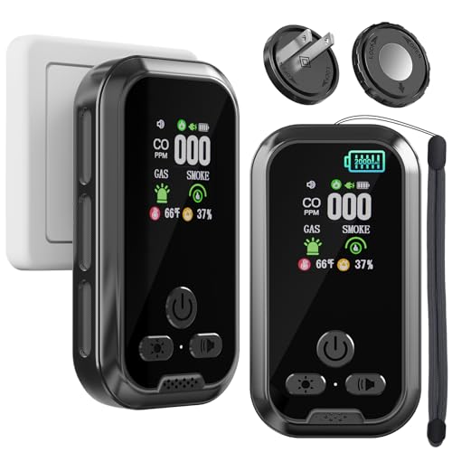 2 Packs, Plug-in Carbon Monoxide Detector, 5-in-1, with HD Display, 3Icons, for Gas, CO, Smoke, Display Temperature, Humidity, 100dB Alarm,Built-in Battery for Portable Use, Display Power Level,Black