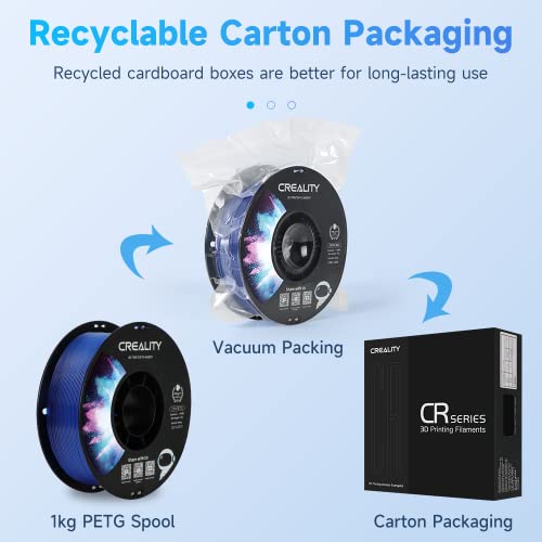 Image of Creality PETG Filament 1.75mm Transparent Blue, 3D Printer Filament No-Tangling, Strong Bonding and Overhang Performance Dimensional Accuracy + /-0.02mm, 2.2lbs /Spool