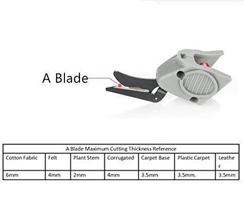 CGOLDENWALL MYX-1 - Herramienta de corte de tela eléctrica de mano para alfombras, cuchillo, máquina de cortar de tela, tijeras de cuero, tijeras de 100-240 V, 50/60 Hz (1 batería + una hoja + b)