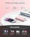 VRURC Portable Charger 20000mAh, Fast Charging Power Bank USB C,4 Output 2 Input Travel Essentials Charging Bank Equipped with LED Display,Built-in Wall Plug and Cables,Phone Charger Battery,Pink