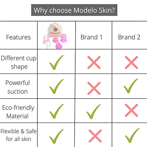 Cupping Therapy Set For Face And Body - Anti Cellulite Suction Massager Cups - Silicone Vacuum Facial Cup With Cleansing Brush To Reduce Fine Line & Lymphatic Drainage - Home Use By Modelo Skin (Pink) #TOP6