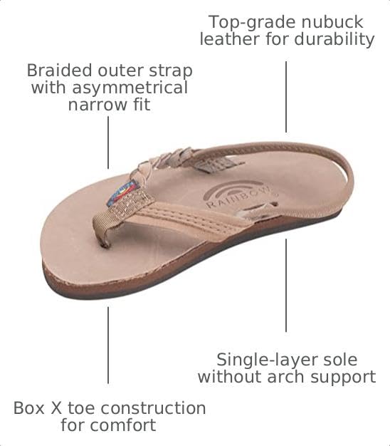 Image of Rainbow Sandals Kid's Single Layer Premier Leather Flirty Braidy