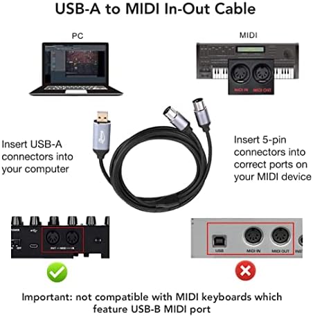 innov8 5-Pin MIDI In-Out Interface to USB Converter Cable for MIDI Music Keyboard - 2m
