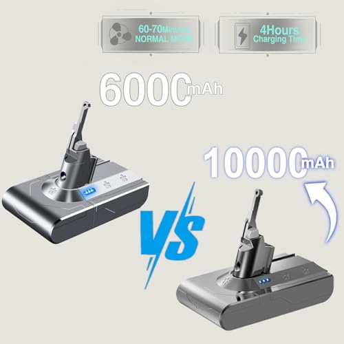 Image of 10000mAh Professional Replacement for Dyson V8 Battery SV10 SV25 | 21.6V Li-ion Compatible with Dyson V8 Animal Absolute Motorhead Fluffy Cordless Vacuum Cleaners 215681 967834-01