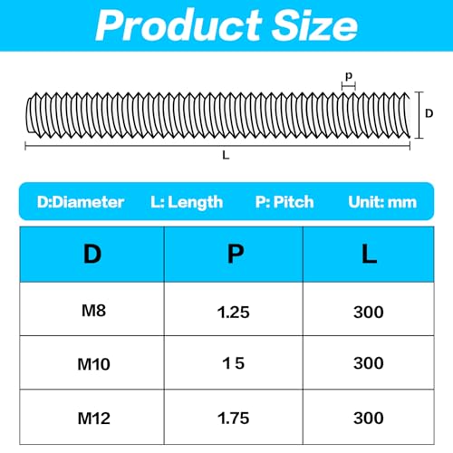 3 Stück M12 Gewindestange M12 x 300mm, Gewindestangen Festigkeitsklasse 4.8 Metrisch Gewindestift aus verzinkter Stahl, Gewindestab mit Regelgewinde, Gewindebolzen Gewindestäbe Metallstange