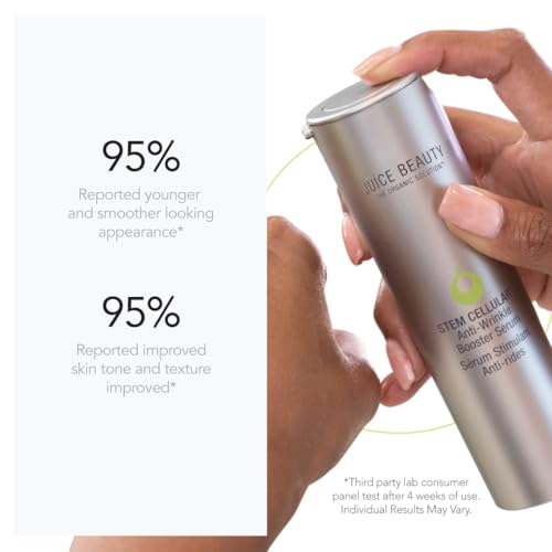 Glow Up: Unlock Youthful Skin with Juice Beauty