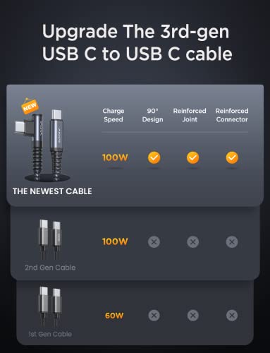 Image of AINOPE USB C Cable 60W 2-Pack 6.6ft Nylon Braided USB C to USB C Cable Type C Charger Fast Charging Right Angle USBC Cable Charger Cord for iPhone 16 Pro Max 15 Plus Samsung S24 S23 iPad Space Gray