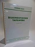 Sommer-Verlag