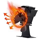 Ventiladores para Chimeneas, Circulación de Aire Caliente, Resistencia a Altas Temperaturas, con Dispositivos de Seguridad, Ventilador Estufa Leña para Estufa y Chimenea, Regalos para Familiares