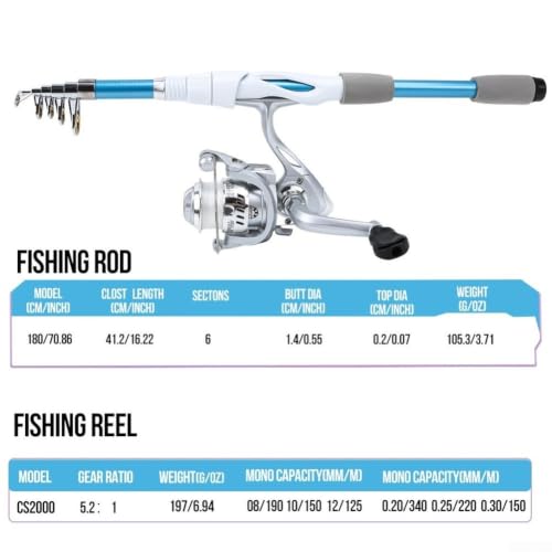Kit de pesca completo con bolsa para solucionar la falta de espacio al viajar 6