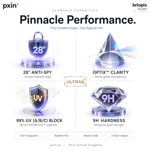 Image of Pxin UltraX Privacy Screen Guard compatible with Mac Book Air 13.6 Inch | Anti Blue | Anti Glare | UV (A /B /C) Shield | Privacy Screen Guard | OptiX & BLUVLIGHT Block Layer | Privacy Filter