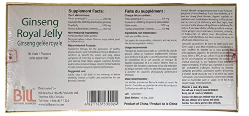 Vitamínicos, Imagen adicional