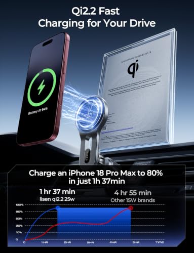 LISEN Qi2.2 25W MagSafe Car Mount Charger - image 2